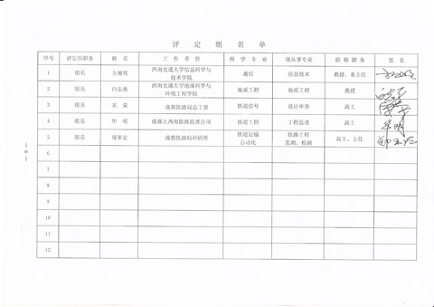 成都铁路局科学技术成果评定证书